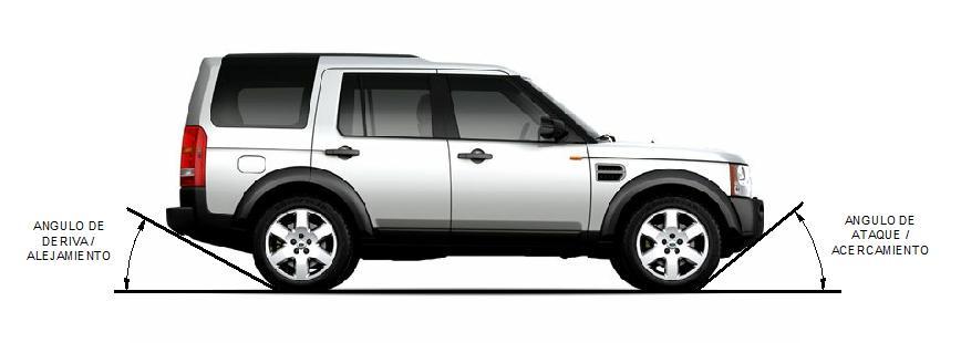 Land Rover Discovery cinturón de seguridad de Arco de Rueda Trasera Mano Izquierda reparación de punto de anclaje 