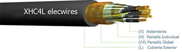 CABLES PARA LA INDUSTRIA NAVAL - INSTRUMENTACIÓN XHC4L / XHC4L-FR* 150/250V Secciones: 0,5 a 6 mm 2. *OPCIONAL, composición según AWG (American Wire Gauge).