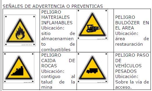Colocar señales preventivas, normalizadas según Vialidad. Como mínimo: - Cartelería: obra en construcción (señalizando la distancia), precaución y desvío.