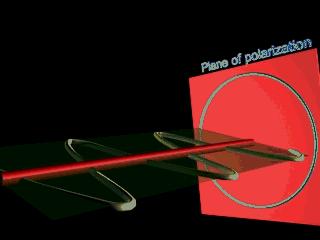 Polarización Elíptica o Circular El vector campo eléctrico va cambiando en el tiempo describiendo elipses o circunferencias E B = = E B 0 0 sen( wt sen( wt kx) (cosϕt ˆj + senϕt
