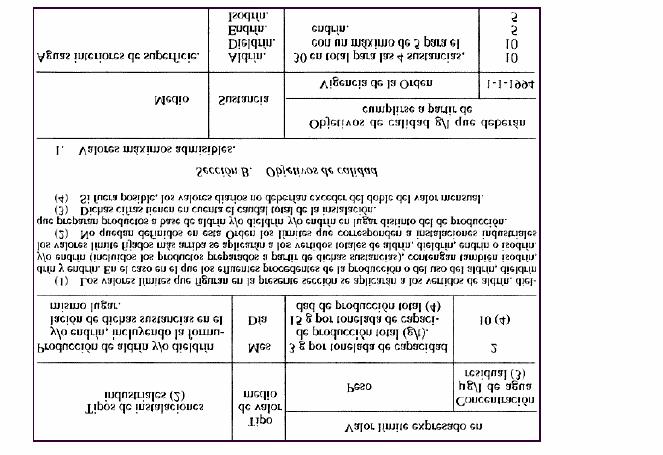ANEJO VIII: Normativa aplicable a los vertidos de pentaclorofenol (PCP) Sección A. Normas de emisión 1.