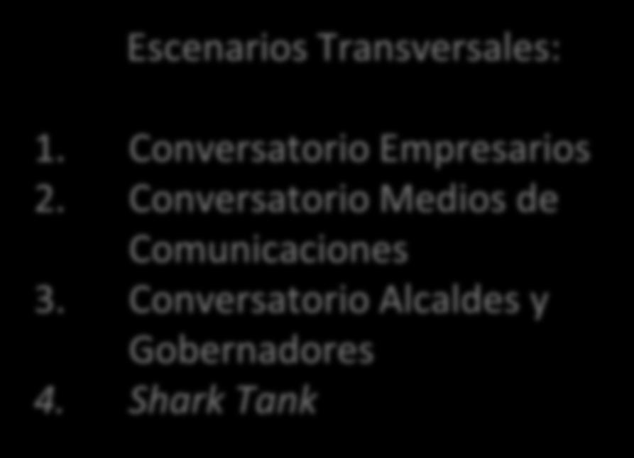 Conversatorio Empresarios 2.