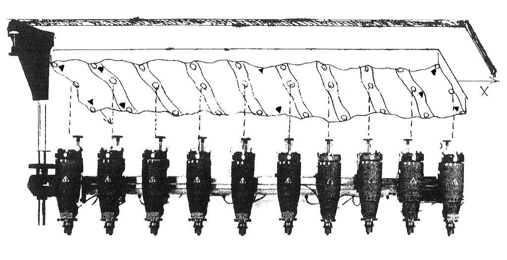 1915 Max Gasser, con las ideas de Scheimpflug, construyó su Proyector Doble