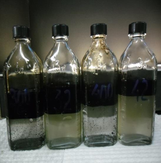 (41) Mezcla de agua de sistema contraincendio PBH con pozo PRS23 (HI) con química. (300) Mezcla de agua de formación de Huachito con pozo PRS08 (T) sin química.