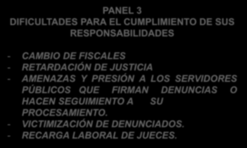 PANEL 3 DIFICULTADES PARA EL CUMPLIMIENTO DE SUS RESPONSABILIDADES - CAMBIO DE FISCALES - RETARDACIÓN DE JUSTICIA - AMENAZAS Y PRESIÓN A LOS