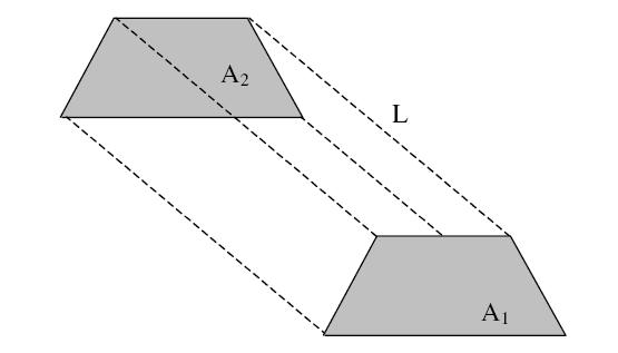 Figura 6 Determinación de los volúmenes de corte o relleno Fuente: (SjNavarro) La formula del volumen calculado con el método del área promedio es: Con esta fórmula los volúmenes calculados serán un