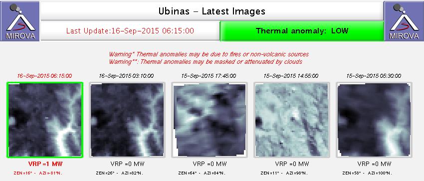 3.-Monitoreo satelital Anomalías térmicas: El sistema MIROVA (www.mirovaweb.