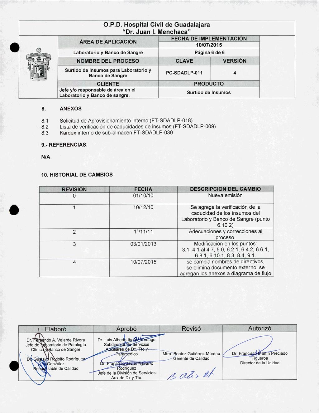 O.P.D. Hospital Civil de Guadalajara FECHA DE lmplement ACION ÁREA DE APLICACiÓN y para y Banco de sangre. 8. ANEXOS Página 6 de 6 8.1 Solicitud de Aprovisionamiento interno (FT-SDADLP-018) 8.
