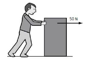 8. Javier empuja un mueble de 10 kg de masa, aplicando una fuerza de 50 N paralela al piso de su habitación, tal como se representa en la figura.