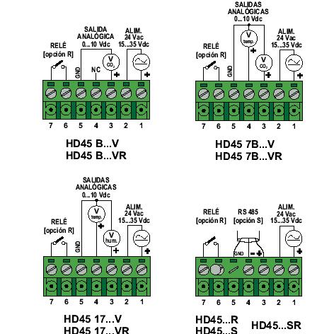 CARACTERÍSTICAS TÉCNICAS Sensores Humedad relativa UR (modelos HD45 17.., HD46 17..,HD46 17B..) CONEXIONES ELÉCTRICAS Serie HD45.