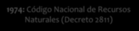 Acción Nacional para la gestión de las sustancias químicas en Colombia 2013-2020