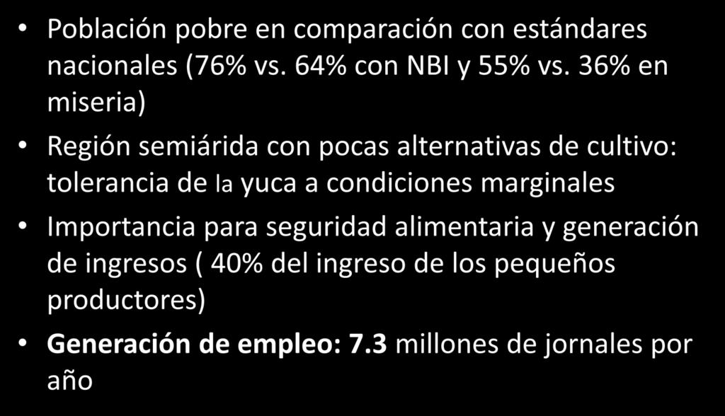 Antecedentes La Costa Norte de Colombia y la Yuca, 1980s Población pobre en comparación con estándares nacionales (76% vs. 64% con NBI y 55% vs.