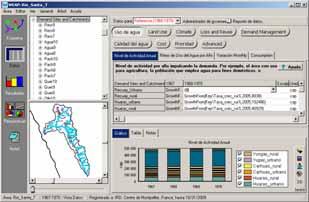 Uso de la herramienta WEAP Herramientas para usar en la Evaluación Planificación/hidrología WEAP21 Aquarius SWAT IRAS (Interactive River and Aquifer Simulation) RIBASIM MIKE 21 and BASIN 7 8 Usos de
