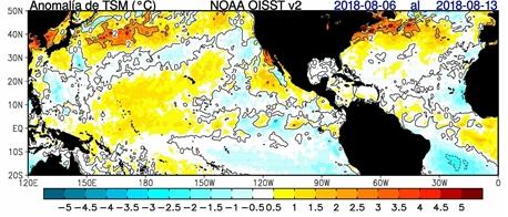 Estado del sistema de alerta ENSO: El Niño PERIODO 2018 En el mes de julio las temperaturas de la