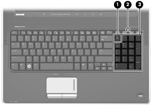 3 Uso del teclado numérico El equipo tiene un teclado numérico integrado y también admite un teclado numérico externo opcional o un teclado externo opcional que incluye un teclado numérico.