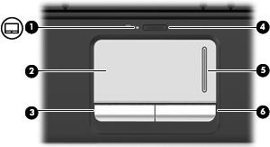 1 Uso del Touchpad Componente Descripción (1) Indicador luminoso del TouchPad Blanco: El TouchPad está activado. Ámbar: El TouchPad está desactivado.