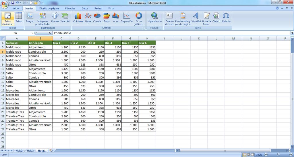 Tema 11 Tablas y gráficos dinámicos Excel 2007 Si tenemos instalada la versión 2007, de Excel podremos crear tablas y gráficos dinámicos en forma similar.