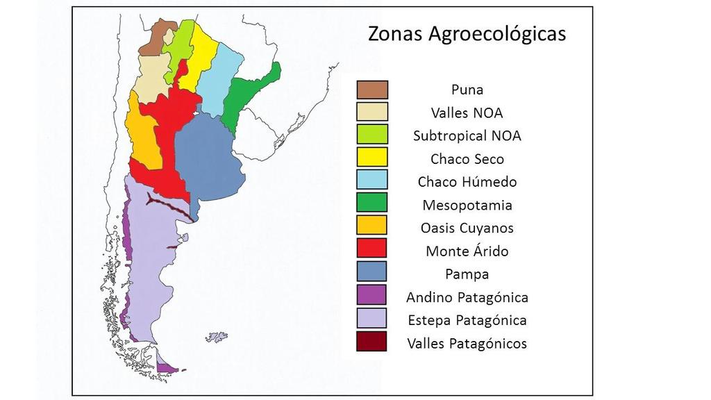 Diferentes zonas agroecológicas de la Argentina