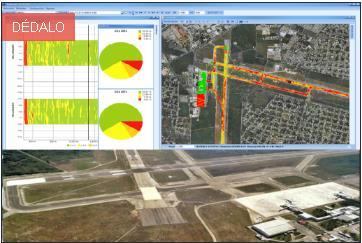 Consultas Sistema de Gestión de Pavimentos de Aeropuertos Geometría - Pistas - Plataforma - Rodaje Auscultación - Pavimentos -