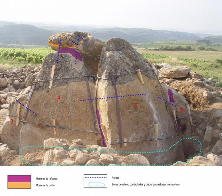 2.011 PETRA S.COOP Restauración, Conservación, Estudio y Difusión del Patrimonio Artístico. Trabajos realizados en el dolmen del Alto de la Huesera, Laguardia (Álava).