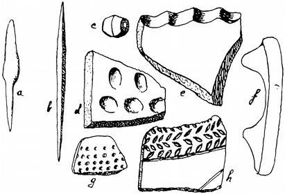 Un montón de cenizas envolvía a uno de los cráneos. Materiales recogidos: a) Pedernal. Una punta de flecha de sílex (fig. XXIII, a). Una punta blanca retocada (id., b).