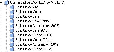 Nuevos modelos para Castilla la Mancha.