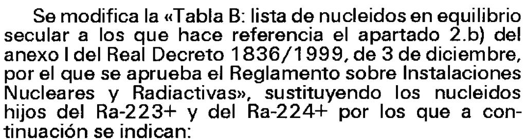 Disposición adicional sexta Decreto 1836/1999. Se modifica la «Tabla B: lista de nucleidos en equilibrio secular a los que hace referencia el apartado 2.