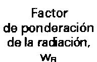 donde dn es el número de partículas que entran en una esfera de una sección normal da: cp= dn da B) Valores del factor de ponderación de la radiación, WR Los valores del factor de ponderación de la