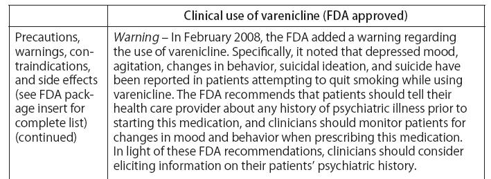 VARENICLINA i BUPROPION Precaucions especials Alerta FDA 2008 Possibilitat d