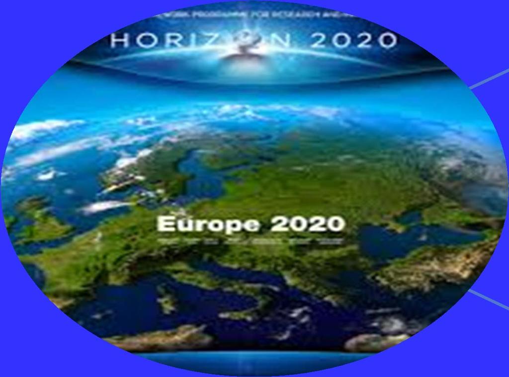 H2020: objetivos de participación española 79.000M aprox.