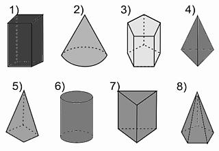 Página 8 de 14 NUCLEO TEMATICO 4: SOLIDOS GEOMÉTRICOS (VOLUMEN DE SOLIDOS: poliedros, prismas, pirámide,, cilindro, cono.