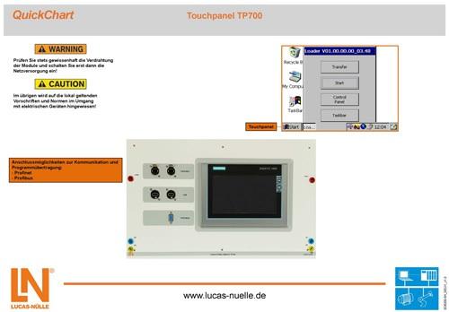 PLC S7, montaje y puesta en servicio SO6200-5B 1 Documentación breve acerca de una rápida puesta en marcha de aparatos y montajes de experimentación  Asignación de