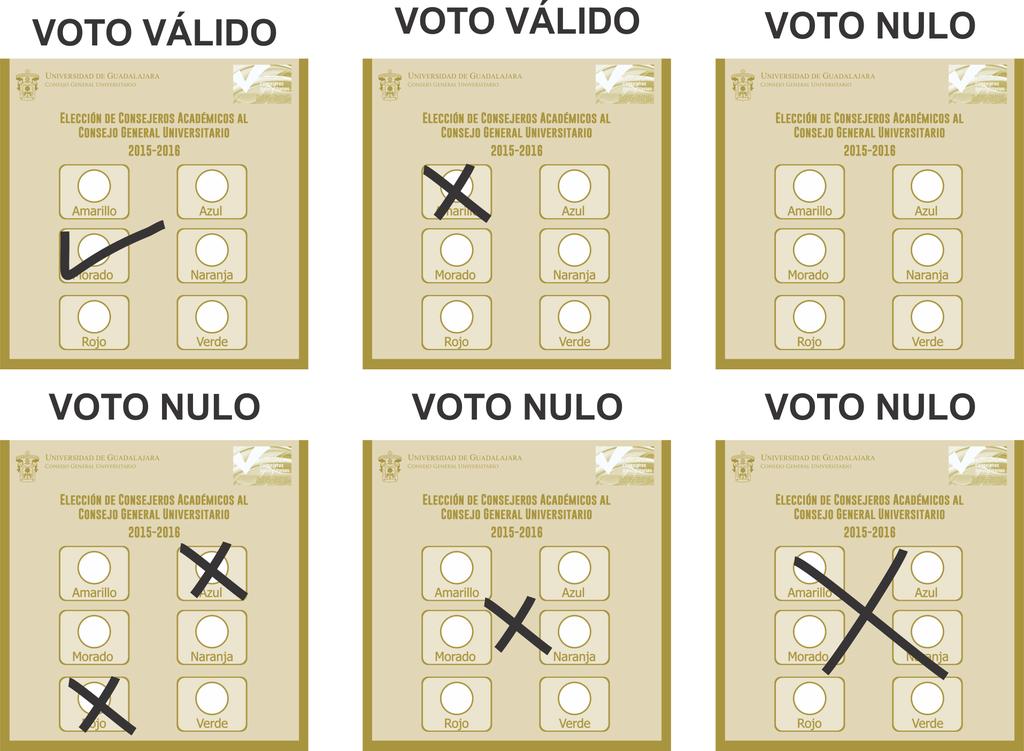 Escrutinio y Cómputo Voto, es la parte inferior de la boleta desprendida de su talonario y depositada en alguna de las urnas. Los votos pueden ser válidos o nulos.
