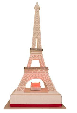 Torre Eiffel 1 nivel Tipo de batido en