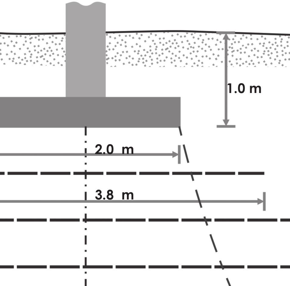 6. Esquema del refuerzo de la cimentación Una vez modificadas las longitudes de refuerzo de las capas inferiores se realiza un esquema del refuerzo de la cimentación, teniendo en cuenta la separación