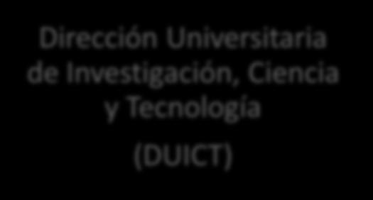 Tecnología (DUICT) Dirección Universitaria de Gestión de la