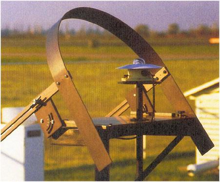 termocuplas se mide la diferencia de temperatura entre las placas blancas y negras, la cual es función de la radiación solar global.