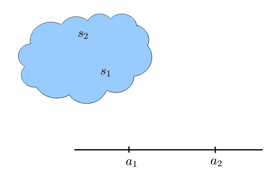 Variables aleatorias y su distribución Si en un experimento aleatorio, a cada suceso elemental del espacio (Ω, P) le asignamos un valor numérico obtenemos una variable que hereda de Ω la probabilidad