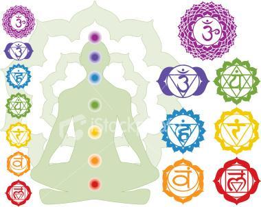 Qué son? La palabra chakra significa vórtice o rueda, y se utiliza para hacer alusión al los focos o centros de energía de nuestro cuerpo, o también llamados zonas concretas de conciencia.