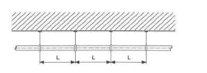 16 Sistema multicapa PEXb/AL/PEXb AINBOW 3.3- Soportación al techo. Distancias entre soportes interior mm. Dimensiones exterior mm. Distancias 12 16 1,20 m. 14 18 1,30 m. 16 20 1,30 m. 20 25 1,30 m.