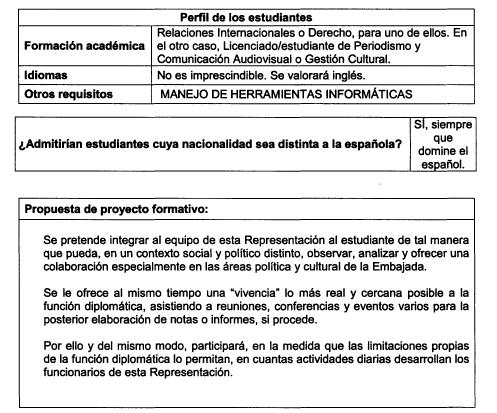 EMBAJADA DE ESPAÑA EN LIMA (PERU) Número de plazas ofertadas 2 Segundo