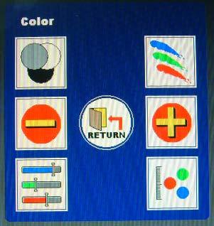 Color (1) Color automático El Color Automático no funciona con una señal de entrada DVI. (2) Color de usuario: Recorre los colores rojo, verde y azul. medición respectiva.