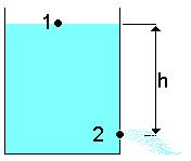 agua tiende a ser asirado y dejar si sello el sifón aire HO [ ] P > ρ g + s Si ay resión en el aire, tiende a emujar el agua al desagüe y dejar si sello el sifón P aire < ρ HO g s 5 T.
