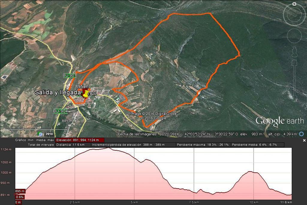 Mapa San Olav 11,5 km, carrera