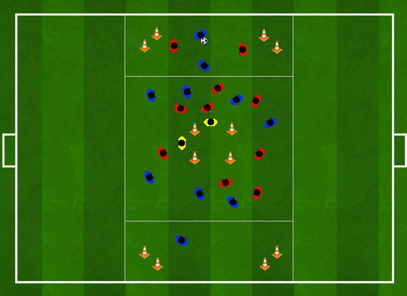 EJERCICIO 1 10x10 Hay delimitadas tres zonas y sólo se juega en dos de ellas continuas para que el equipo que está defendiendo haga basculaciones.