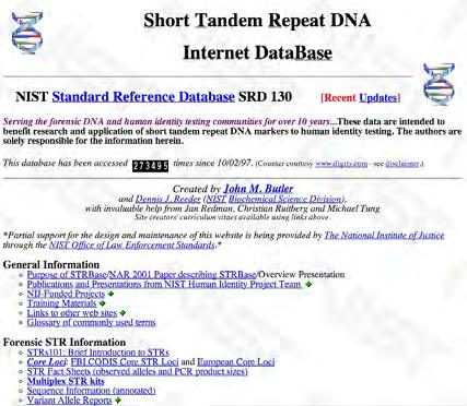 Short Tandem Repeat DNA Internet