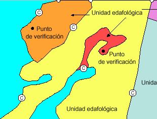 Estructura de los Datos Objeto Geográfico: UNIDAD EDAFOLÓGICA.