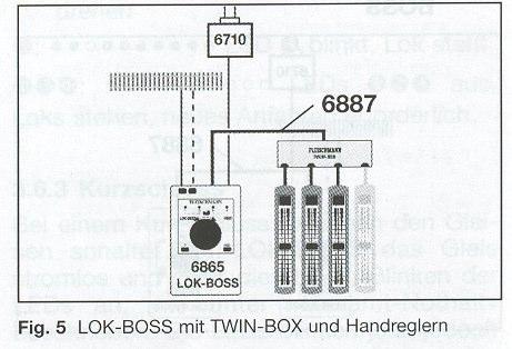 Importante: El segundo LOK-BOSS no debe conectarse ni a la red eléctrica ni a un segundo transformador ya que sólo sirve para el control de la segunda locomotora. 4.2.