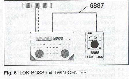 6887 (viene junto con la TWON-BOX) con la TWIN-BOX ref. 6827. Podrá conectar ahora 4 reguladores manuales ref. 6821 a su TWIN-BOX.