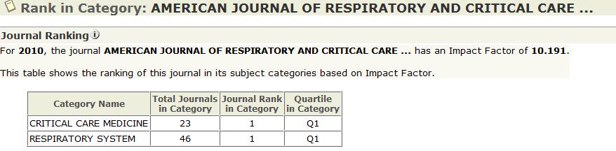 Àrea i Quartil (3) Per conèixer-los, cal cercar una revista a JCR L opció Journal Rank dóna el quartil i l àrea JCR mostra tota